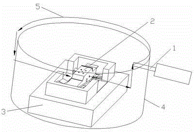 Feed method preventing crash onto spindle of horizontal five-axis machine at swinging angle A/B