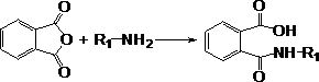 Preparation method of N-alkyl phthalimide