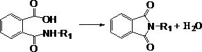 Preparation method of N-alkyl phthalimide