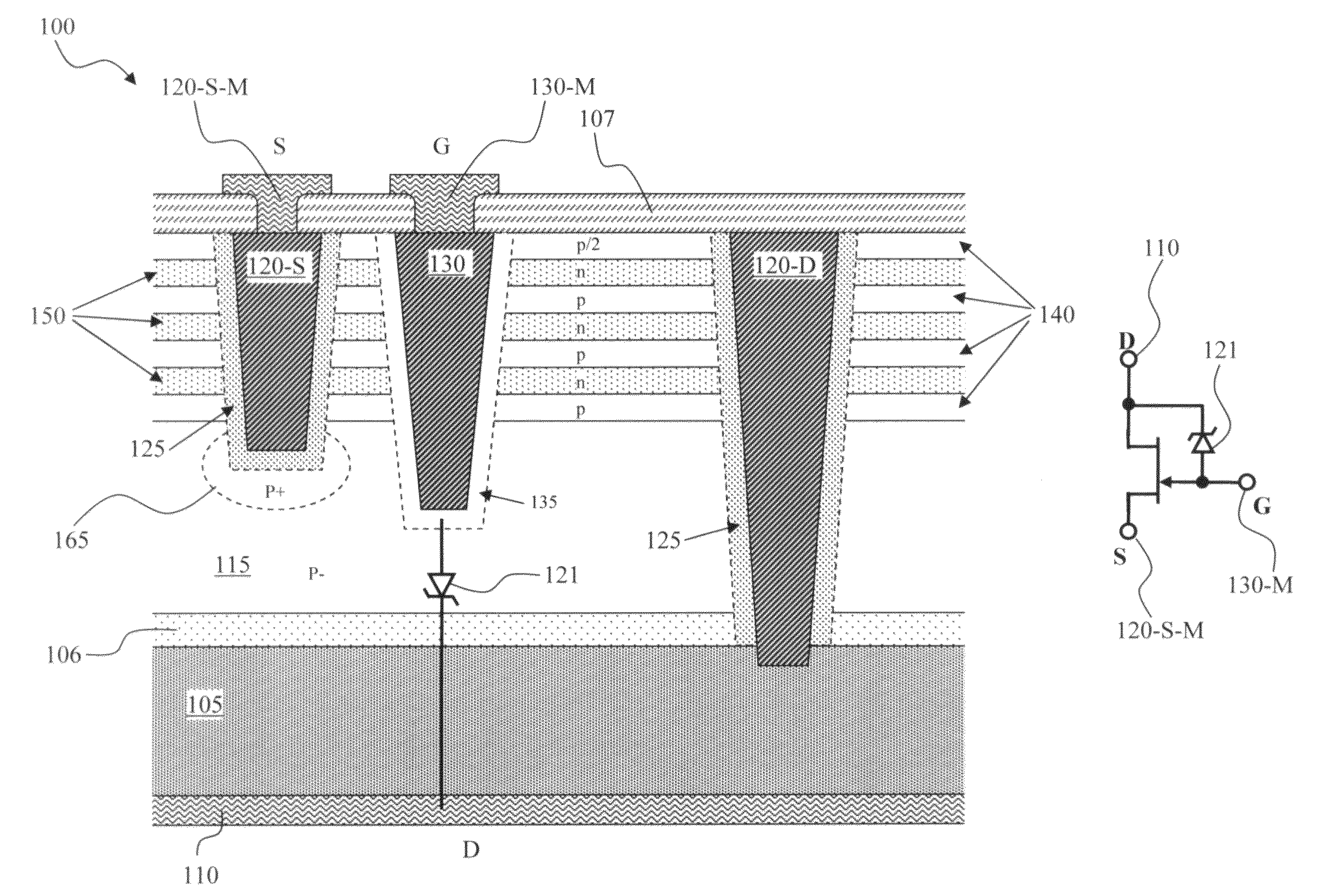 Lateral super junction device with high substrate-gate breakdown and built-in avalanche clamp diode