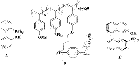 Application of diphenylphosphine methyl-substituted calix [4] arene