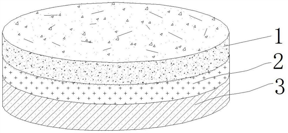 A preparation method of co-heating multiple monomers for thermal battery