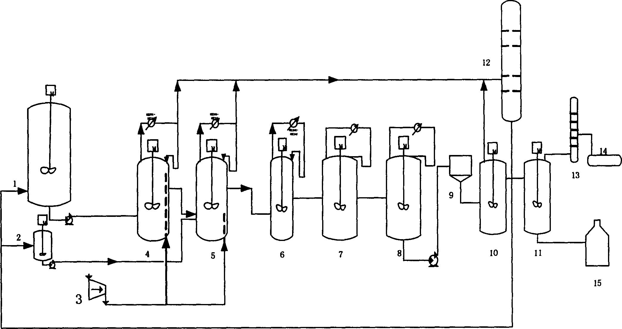 Process for continuous preparation of trimellitic anhydride by step catalytic oxidation process