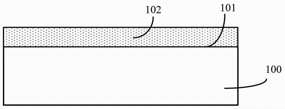 Semiconductor structures and methods of forming them