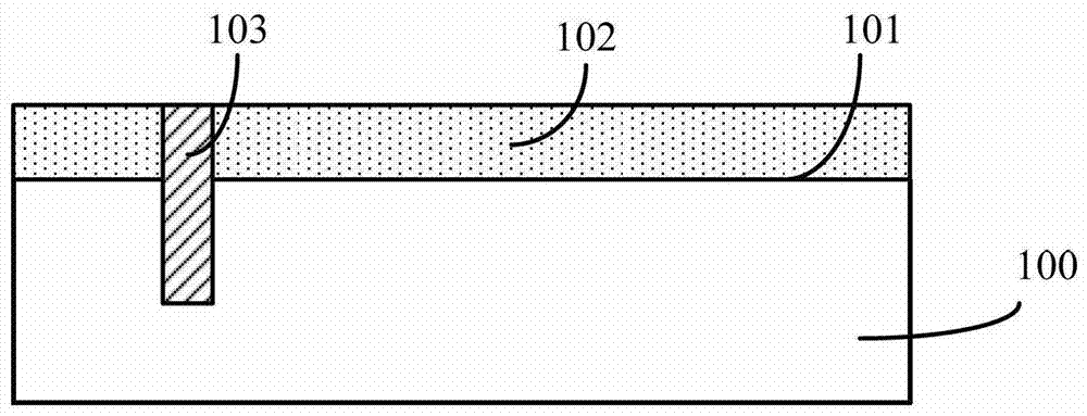 Semiconductor structures and methods of forming them