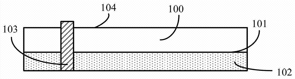 Semiconductor structures and methods of forming them