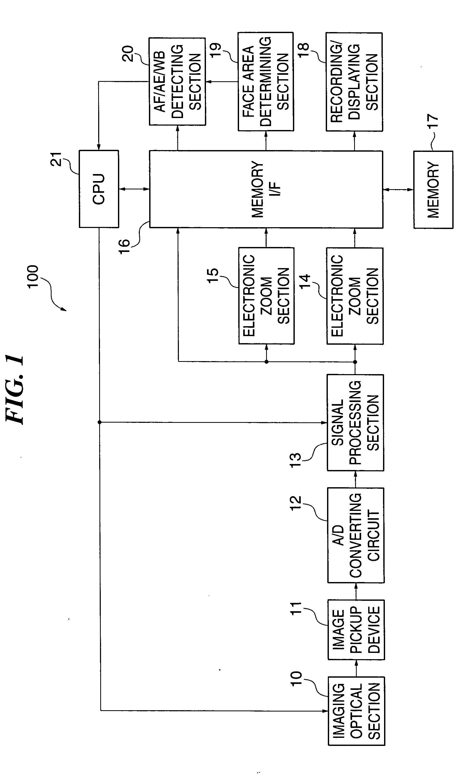 Image pickup apparatus, method of controlling the apparatus, and program for implementing the method, and storage medium storing the program