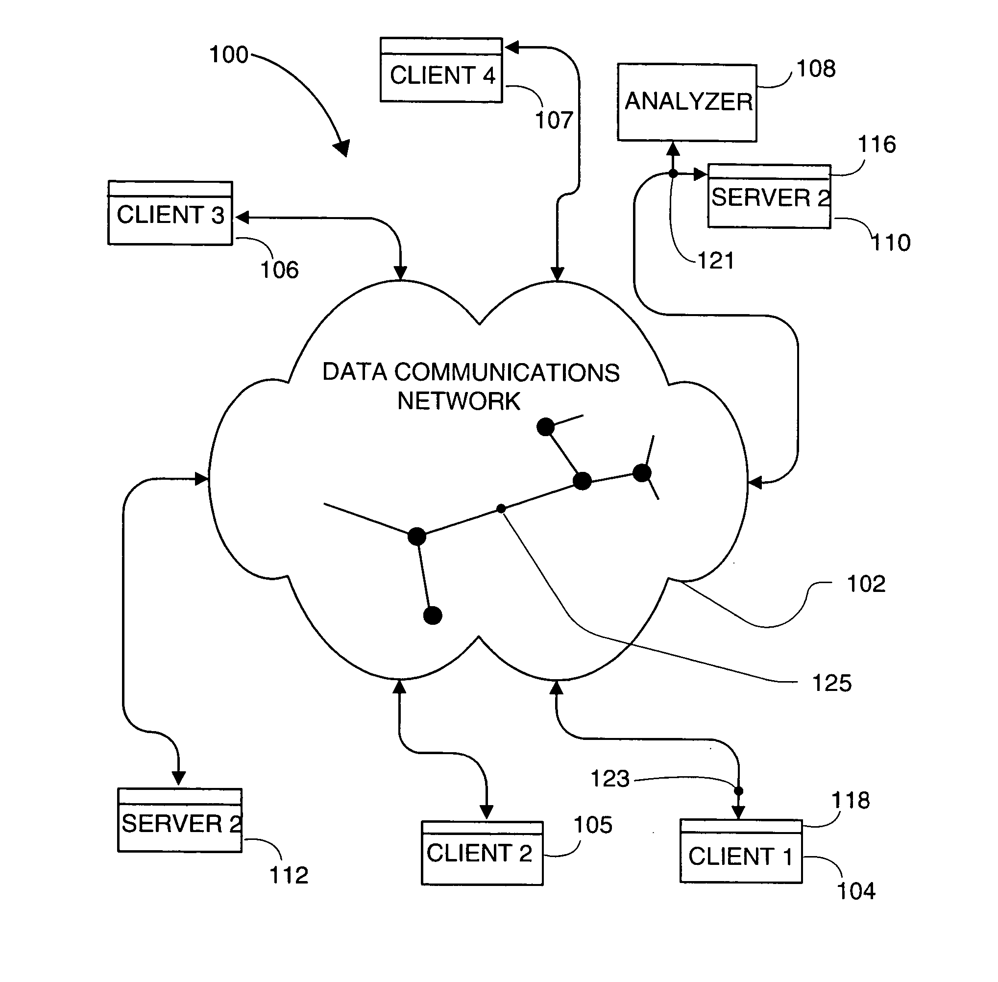 Method and apparatus for monitoring traffic in a network