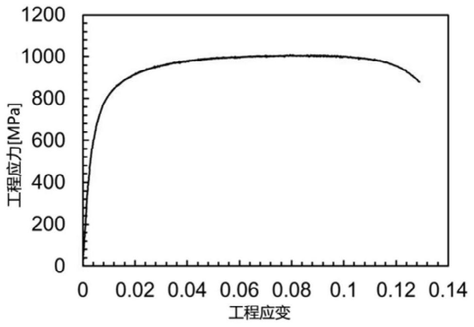 Cross-shaped biaxially tensile metal sheet test piece for yield behavior test and preparation method thereof