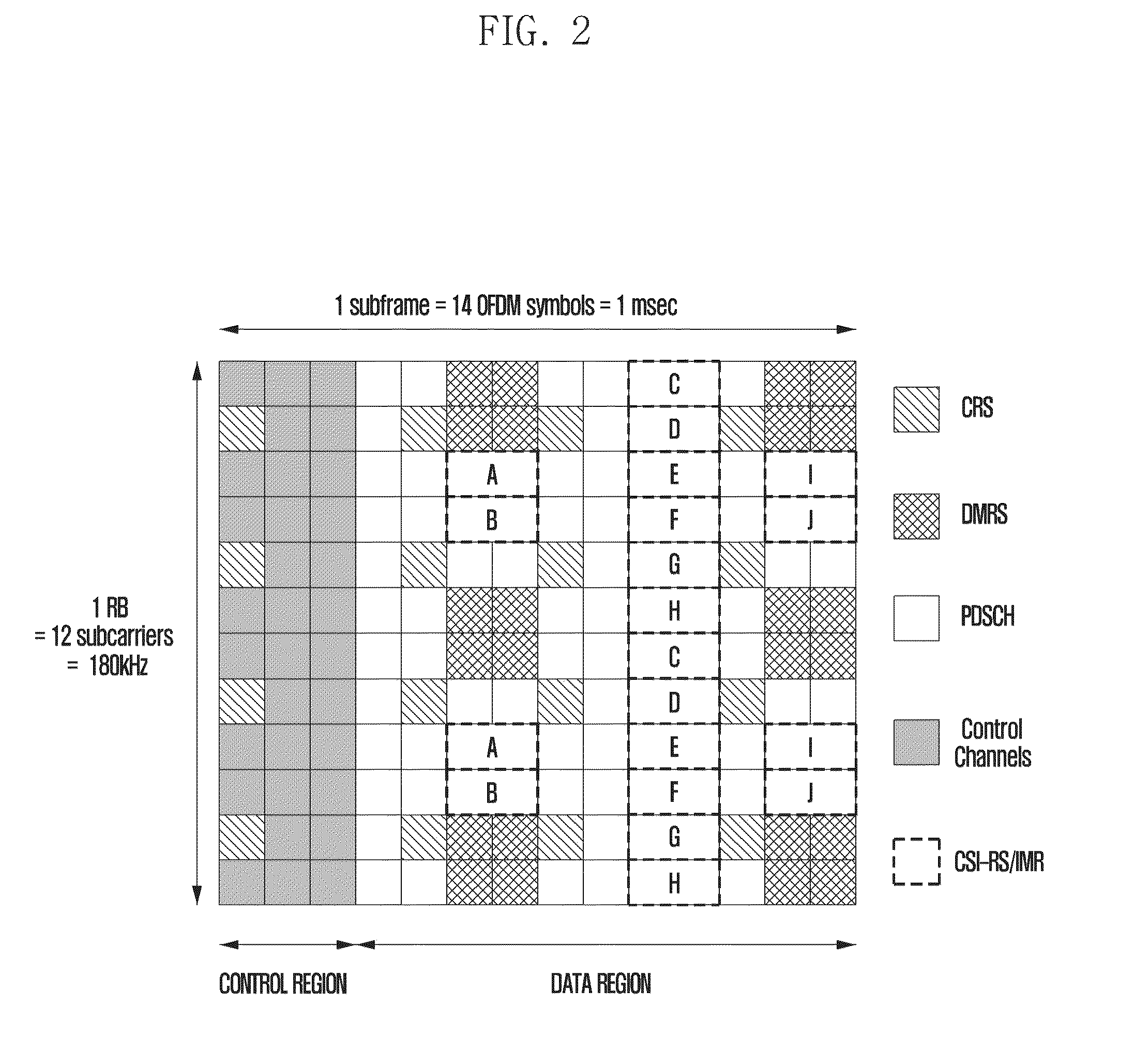 Channel state information transmission/reception method and apparatus for use in wireless communication system