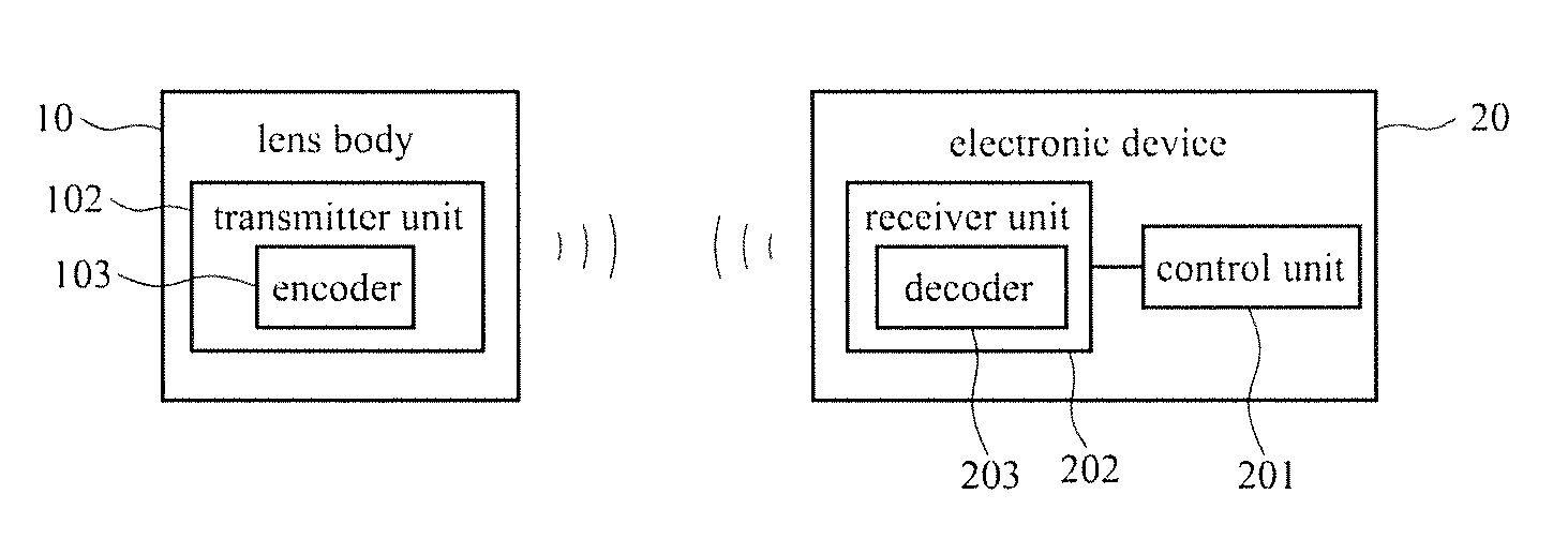 Wireless image transmission device
