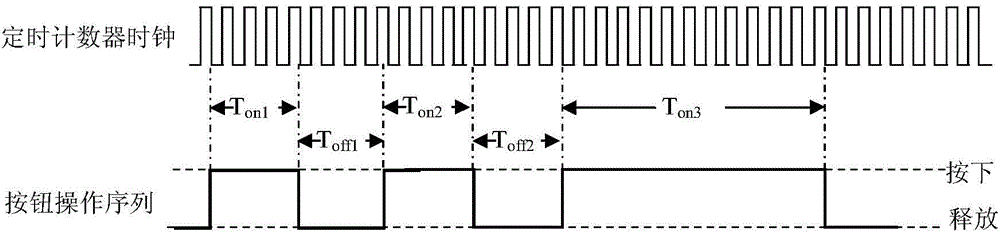Floor setting method of elevator floor controller