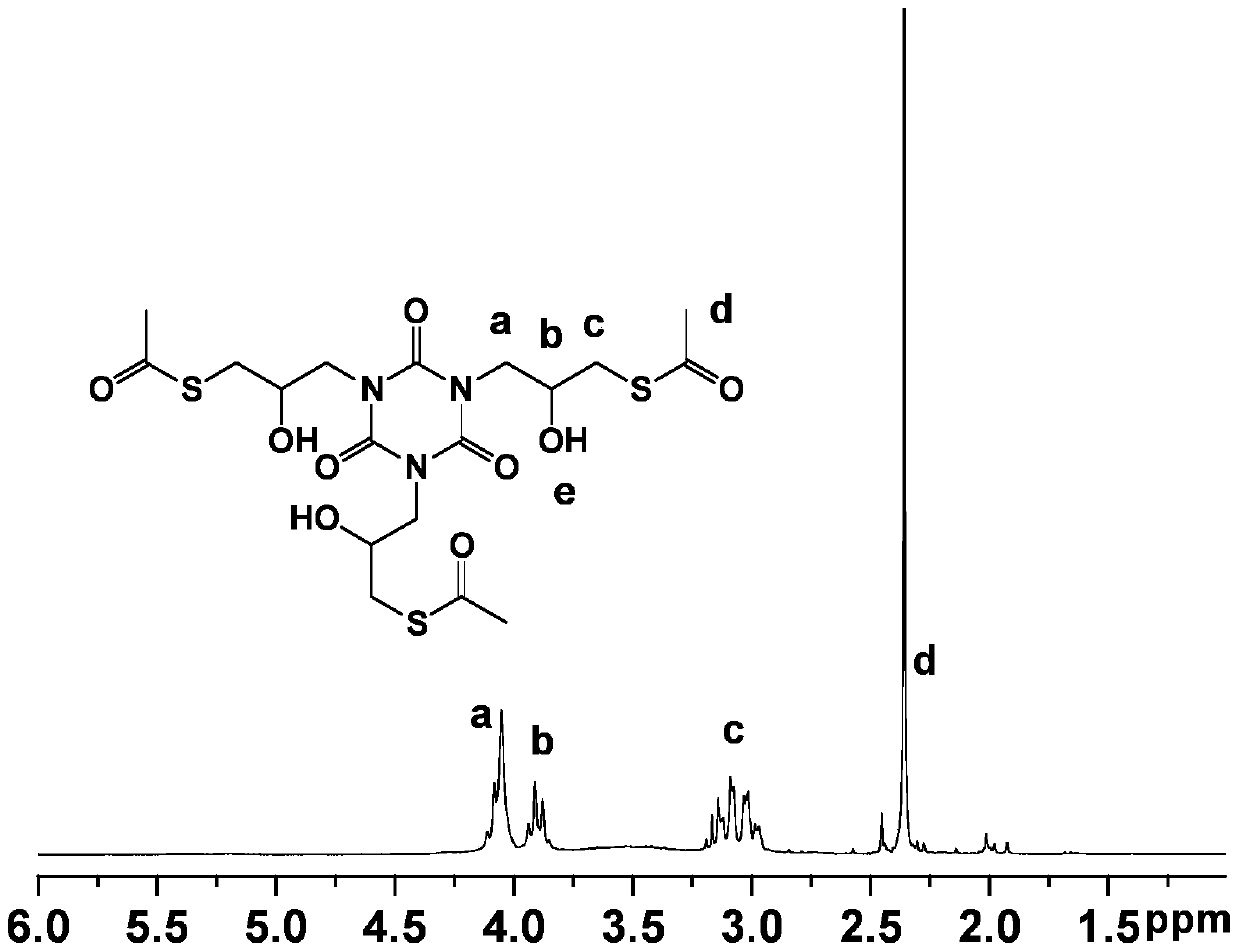 Latent polythiol curing agent, its synthesis method and application