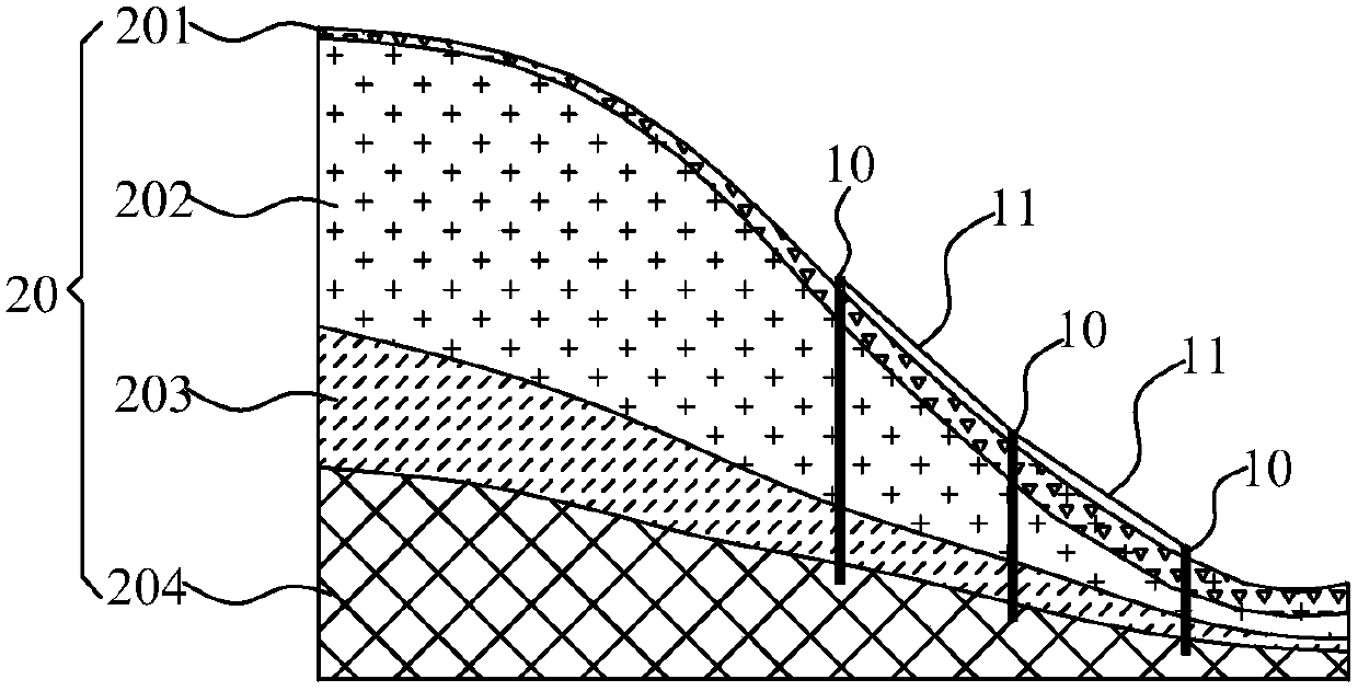 A construction method of an anti-skid reinforcement device