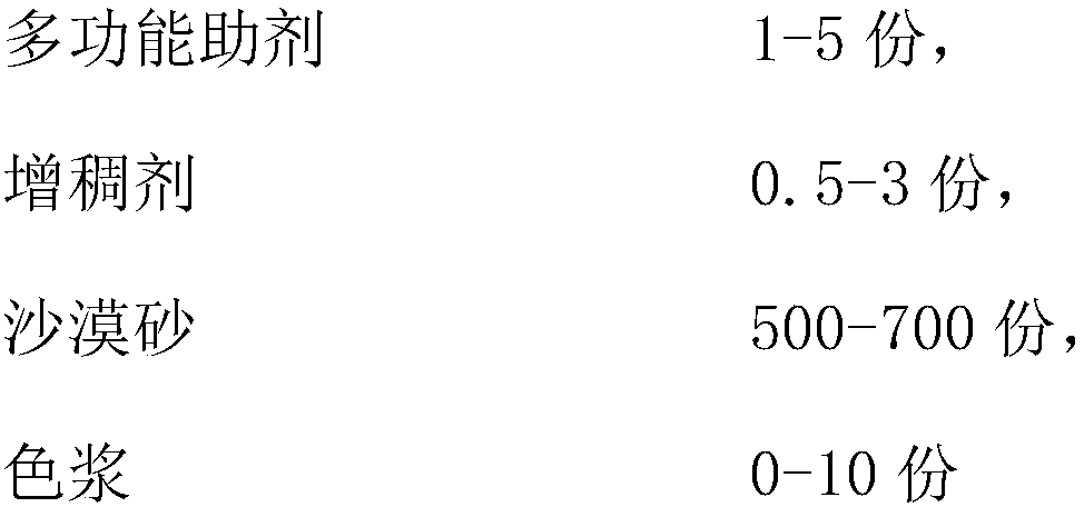 Desert sand texture paint and preparation method thereof