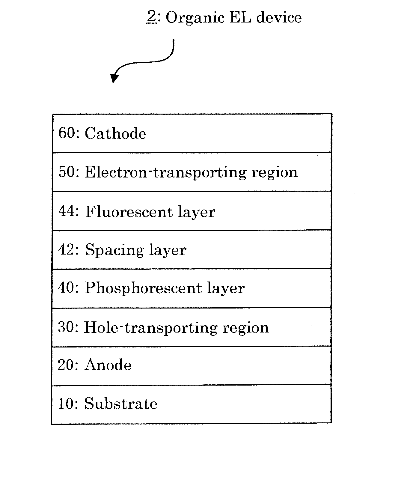 Material for organic electroluminescent element, and organic electroluminescent element produced using same