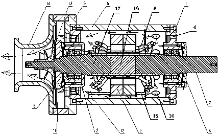 Self-heat-extraction cooling structure for high-speed motor