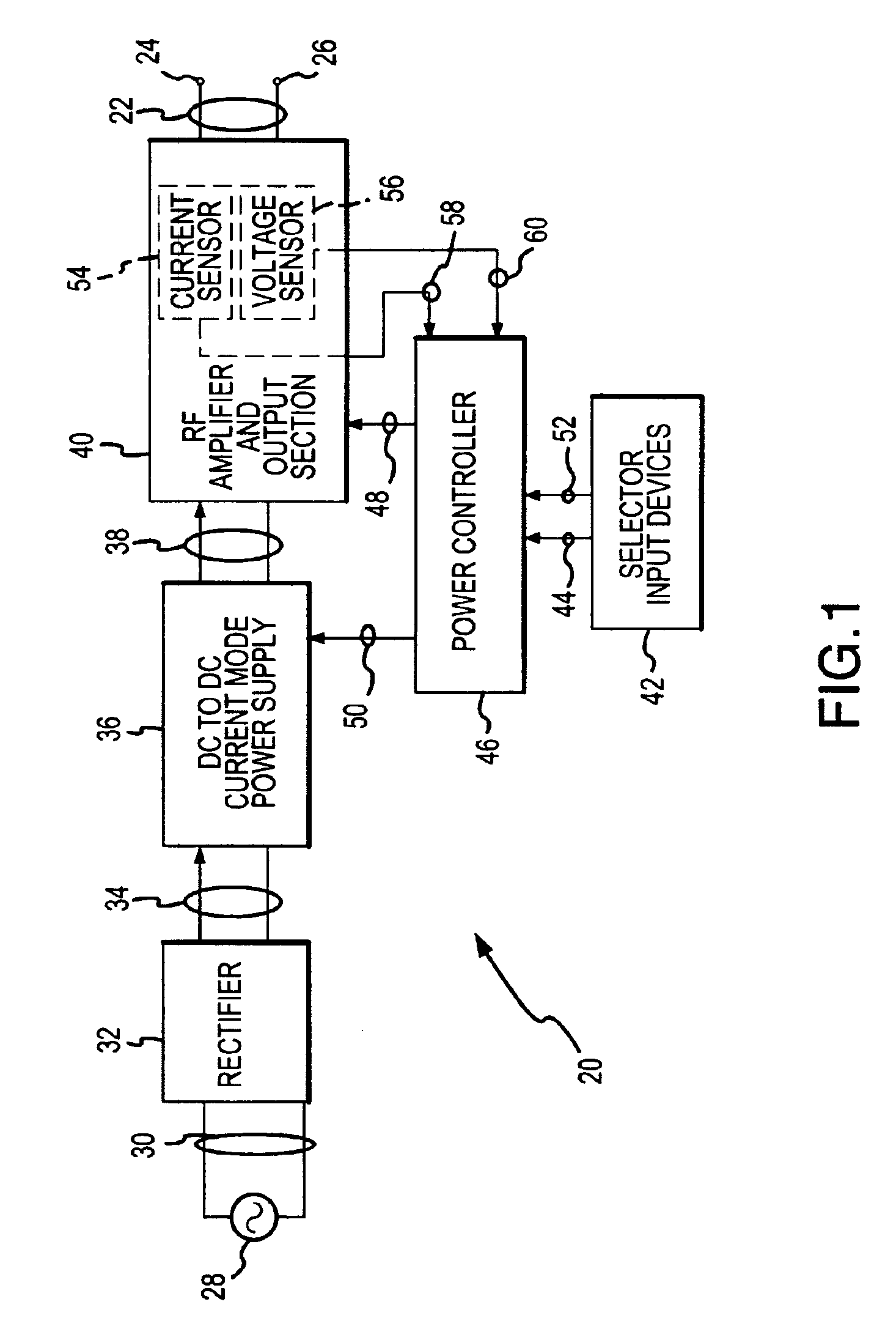 Electrosurgical generator and method with voltage and frequency regulated high-voltage current mode power supply