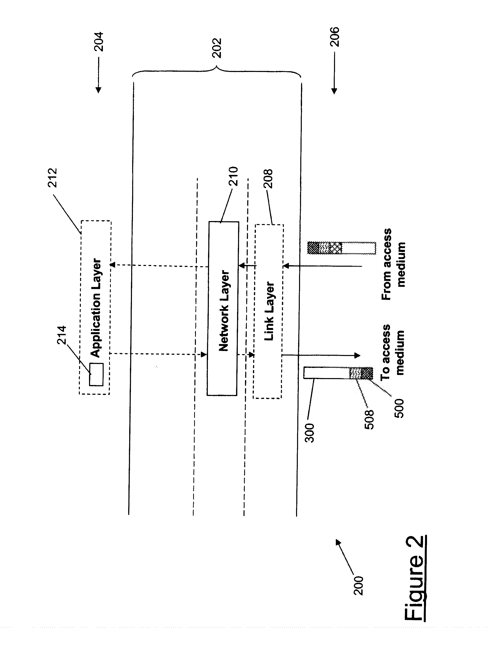 Communications system, mobile node apparatus, and method of performing a handover