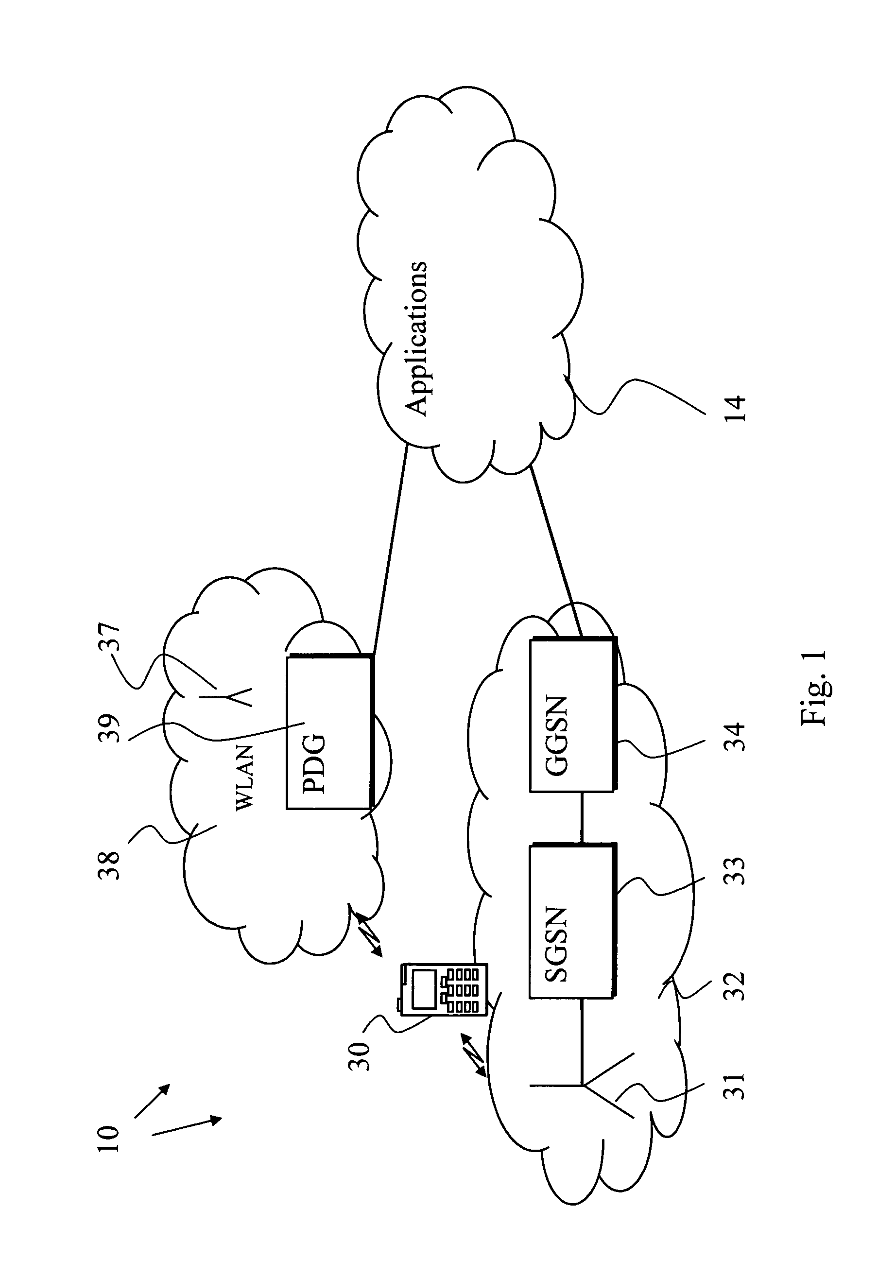 Selection of a communication interface