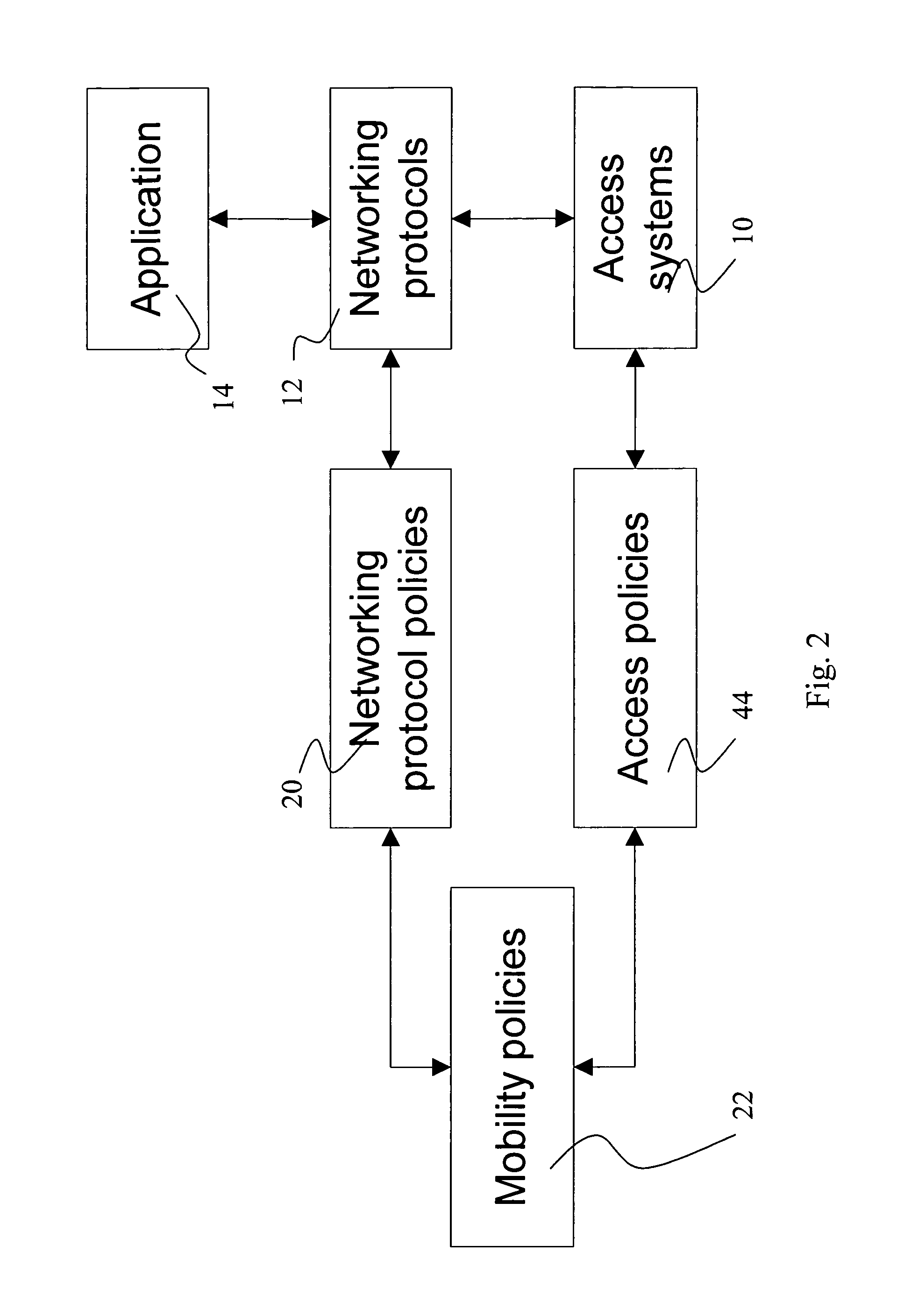 Selection of a communication interface