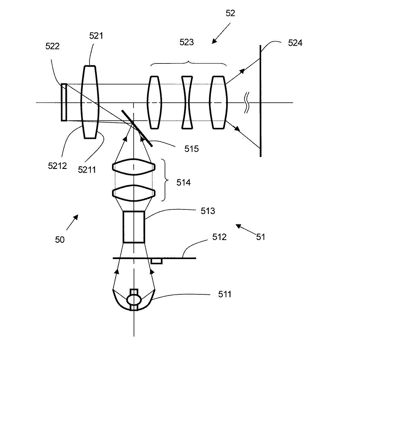 An illumination method and apparatus for projection system