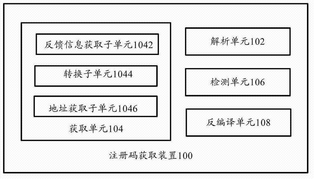 Registration code acquisition device and registration code acquisition method