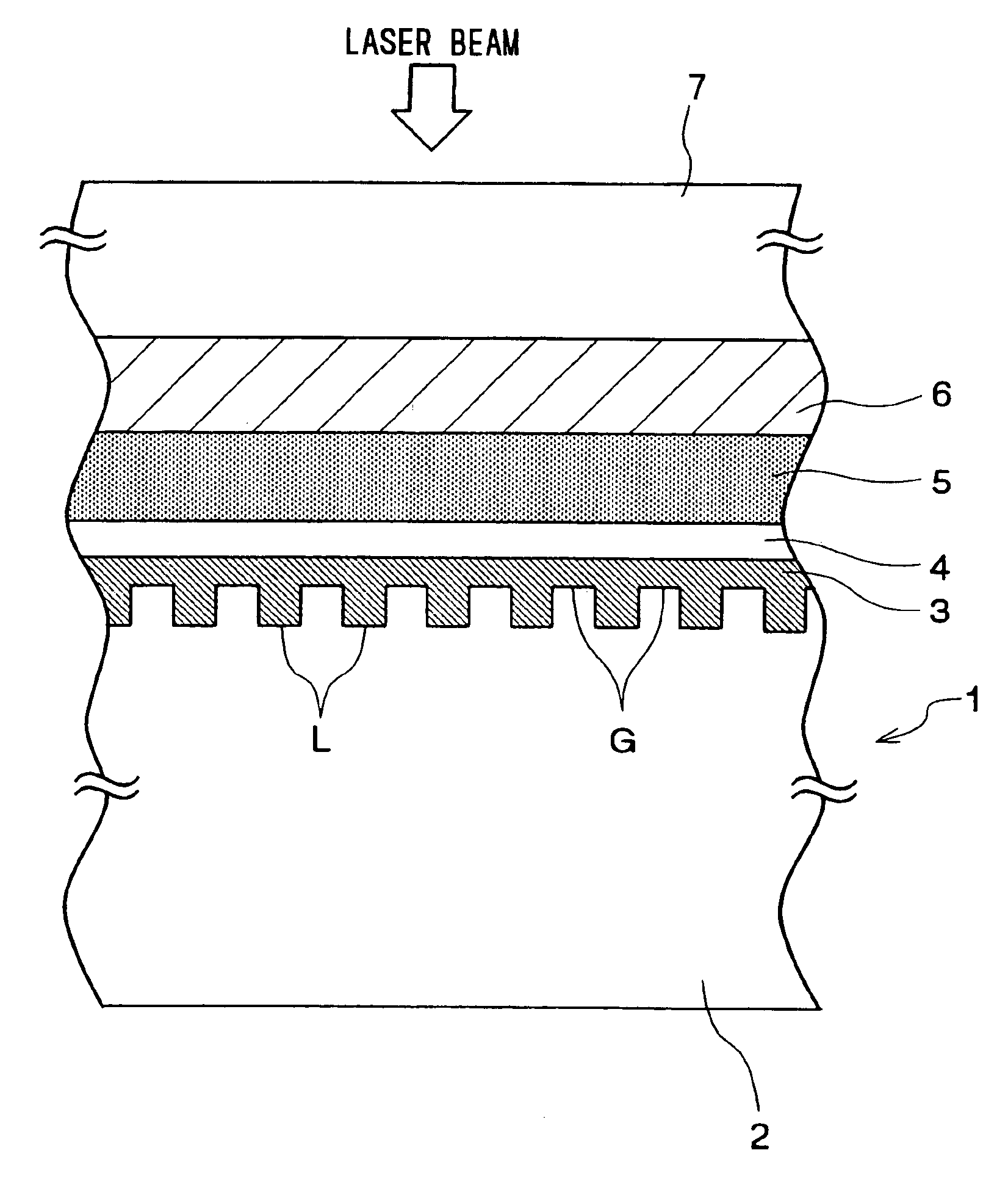 Optical recording disk, method for making and using the same
