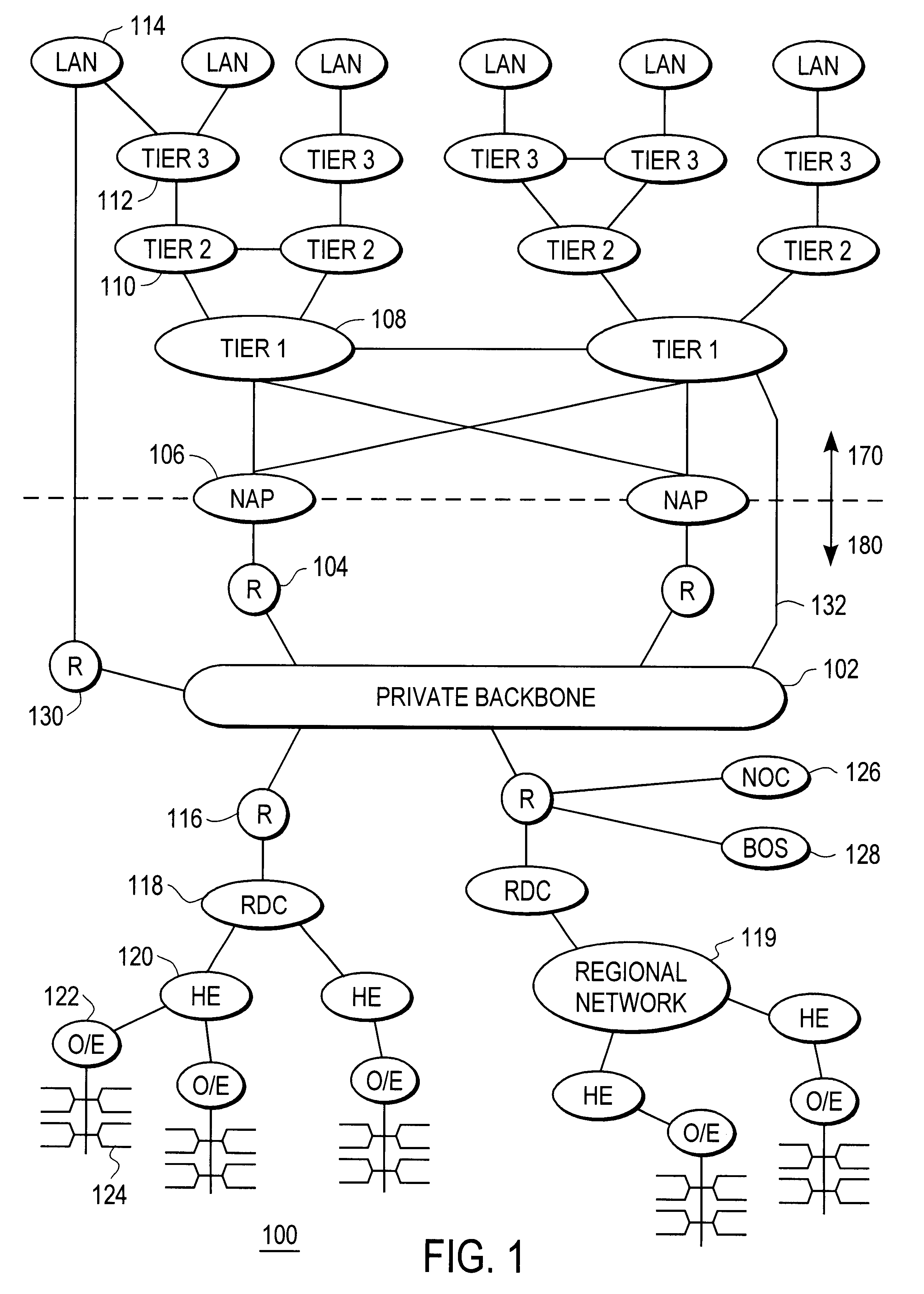 System and method for delivering high-performance online multimedia services