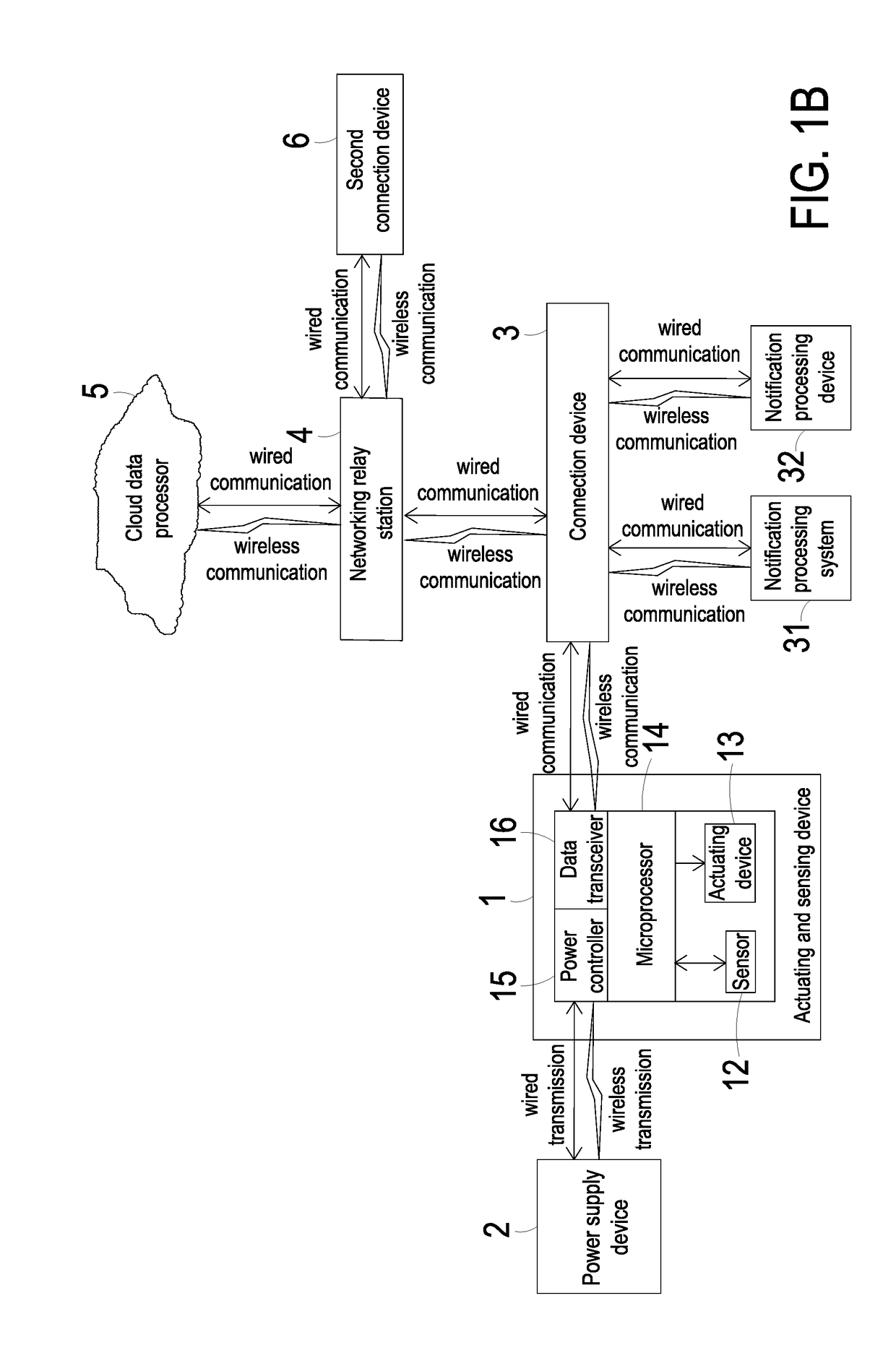 Driving system for actuating and sensing module