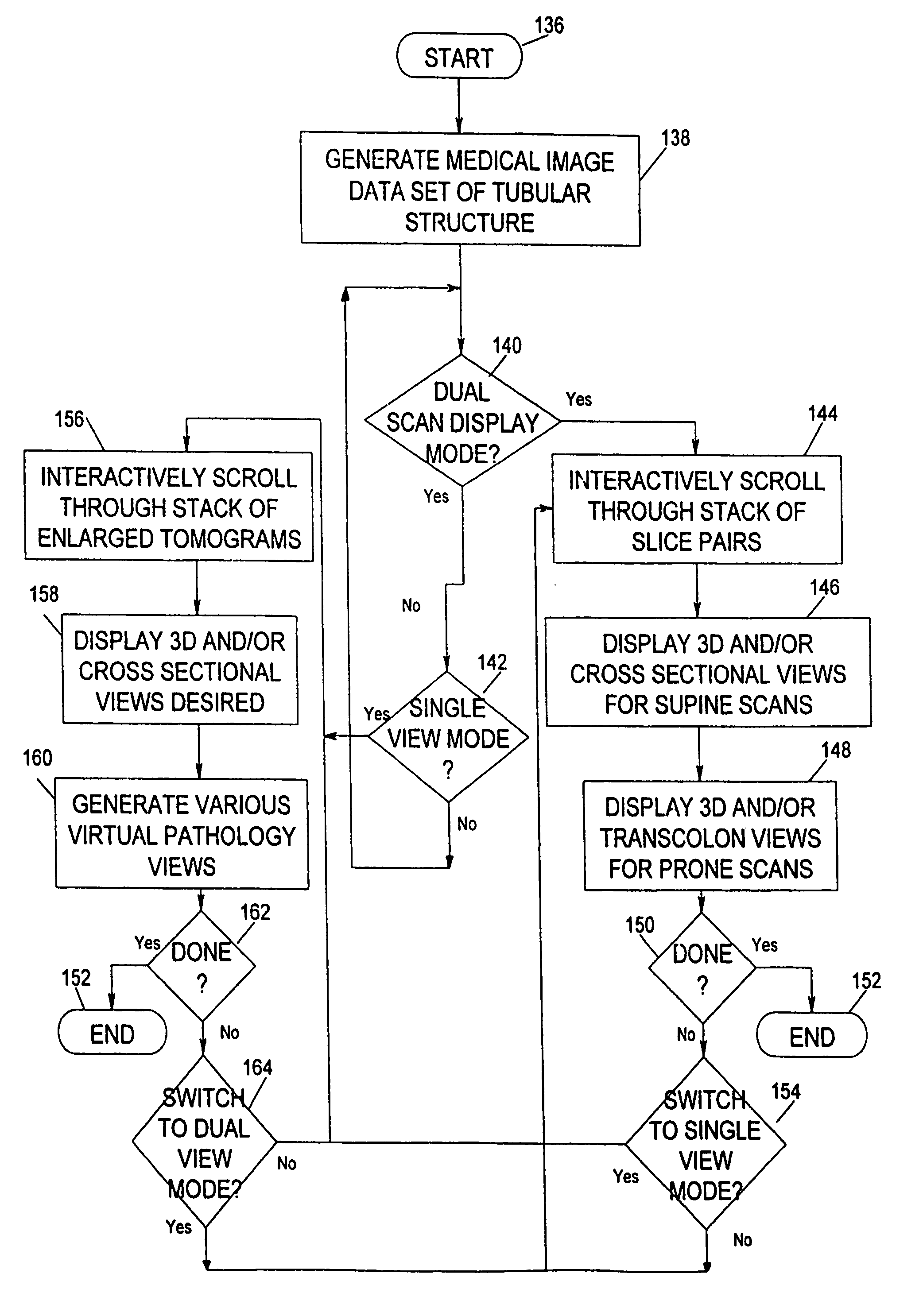 System for two-dimensional and three-dimensional imaging of tubular structures in the human body