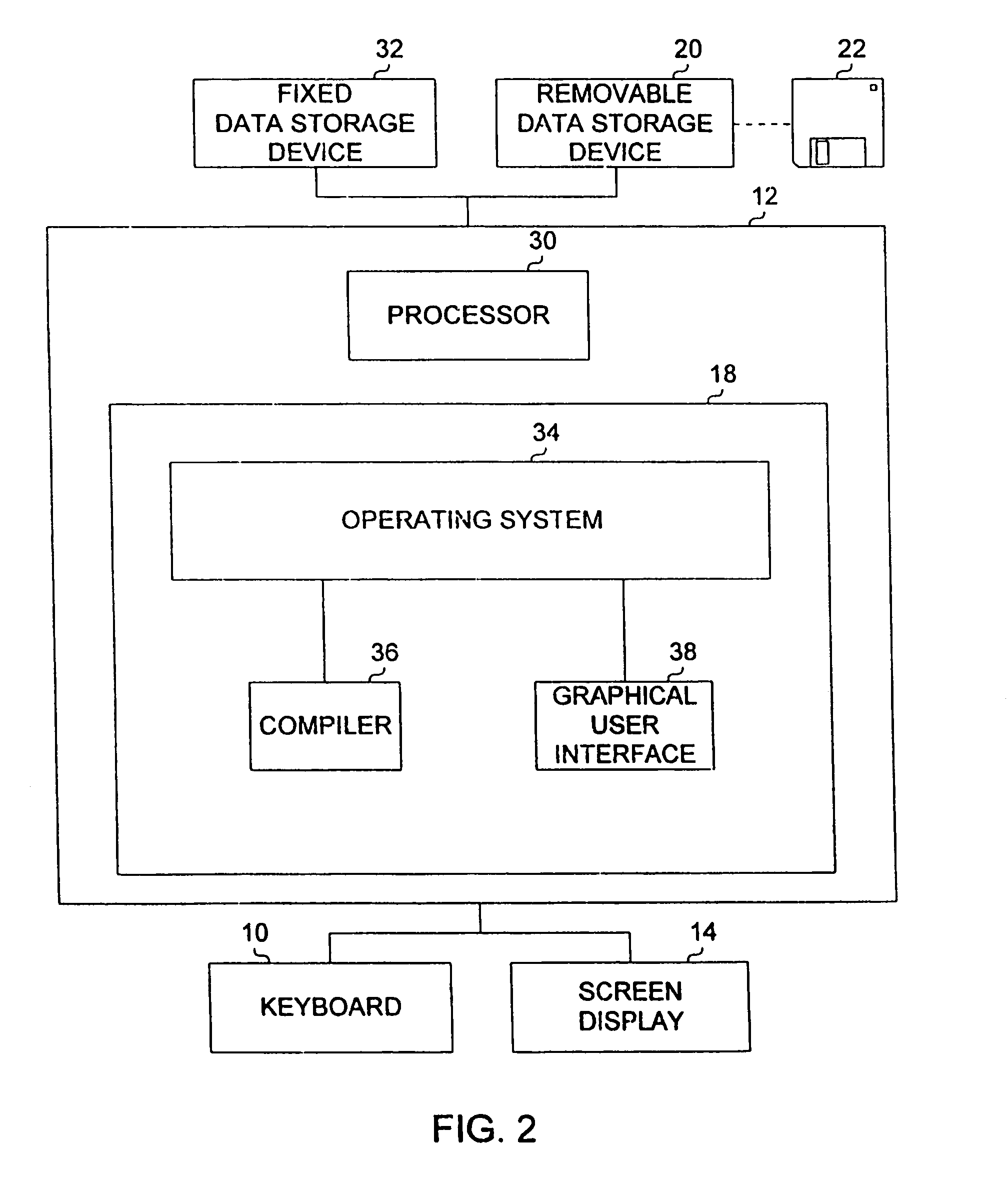 System for two-dimensional and three-dimensional imaging of tubular structures in the human body