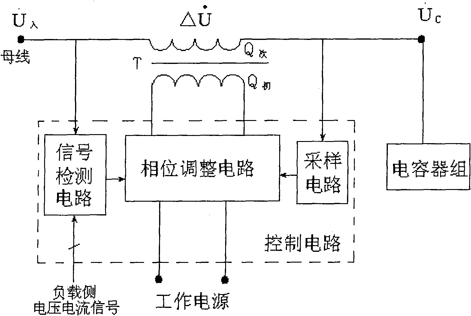 Stepless rapid phase-control reactive power dynamic compensation device and compensation method thereof