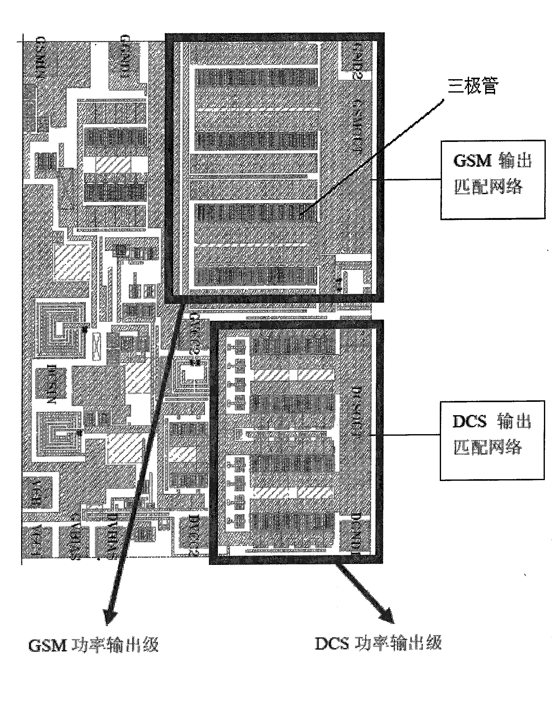 Chip of double-frequency radio-frequency power amplifier circuit