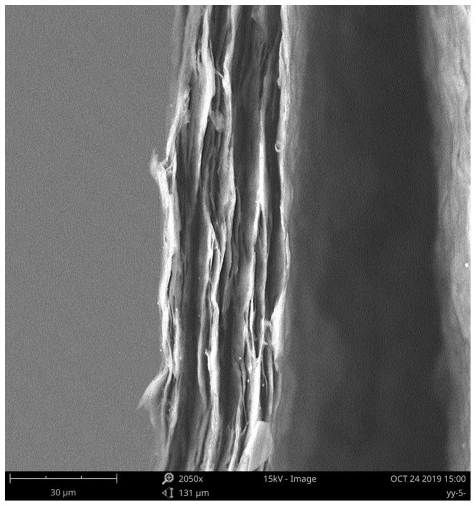 A kind of preparation method of concentrated graphene oxide solution and thermal conductive film