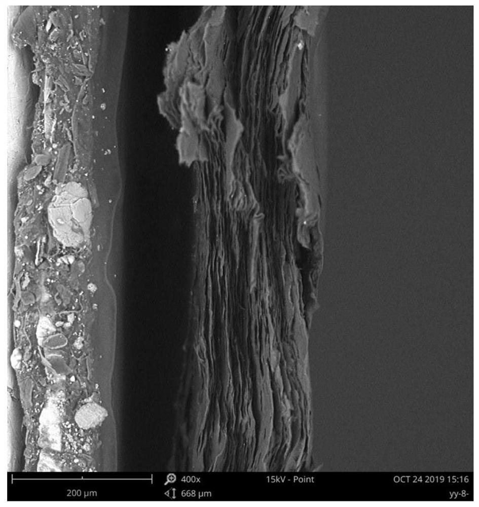 A kind of preparation method of concentrated graphene oxide solution and thermal conductive film