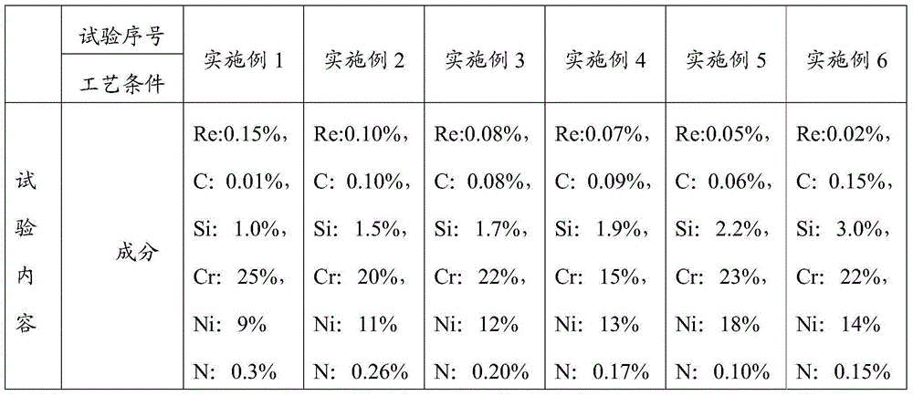 Steel containing rare earth element and producing method of slab continuous casting