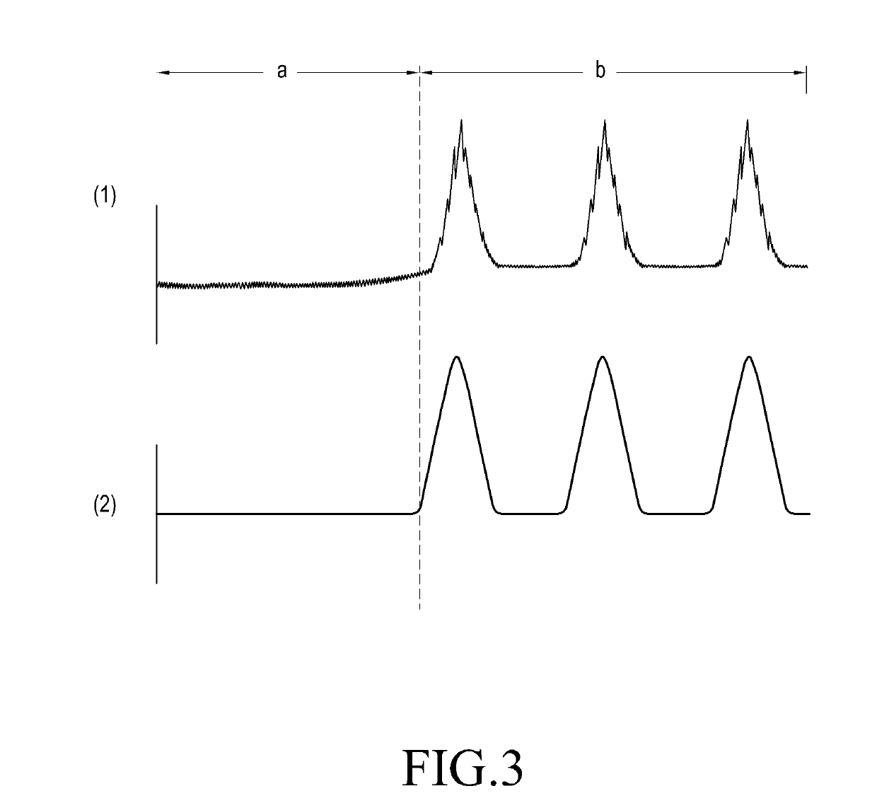 Human body detection sensor using doppler radar