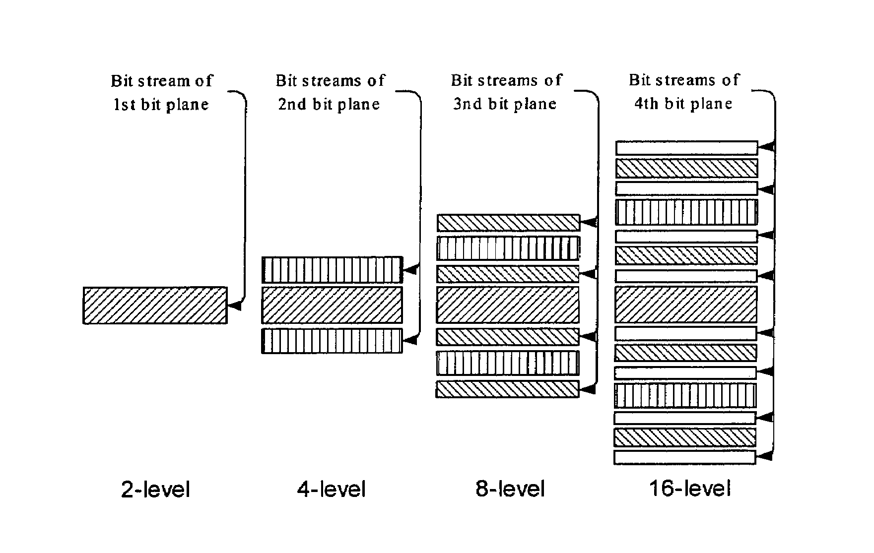 System and method for scalable portrait video