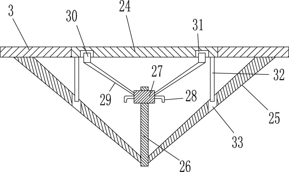 Lithotomy position examination recliner