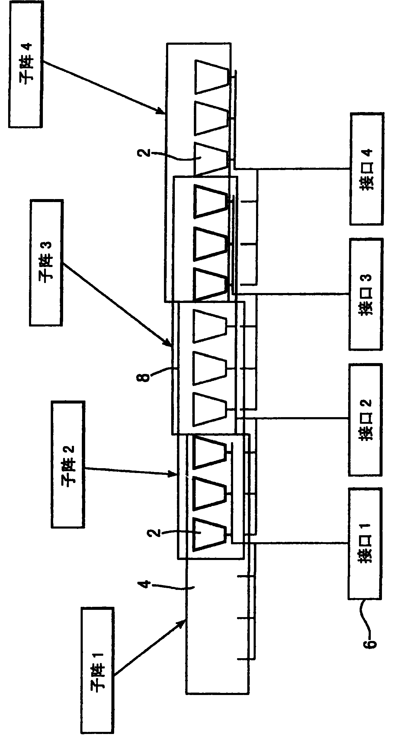 System for simplification of reconfigurable beam-forming network processing within a phased array antenna for a telecommunications satellite