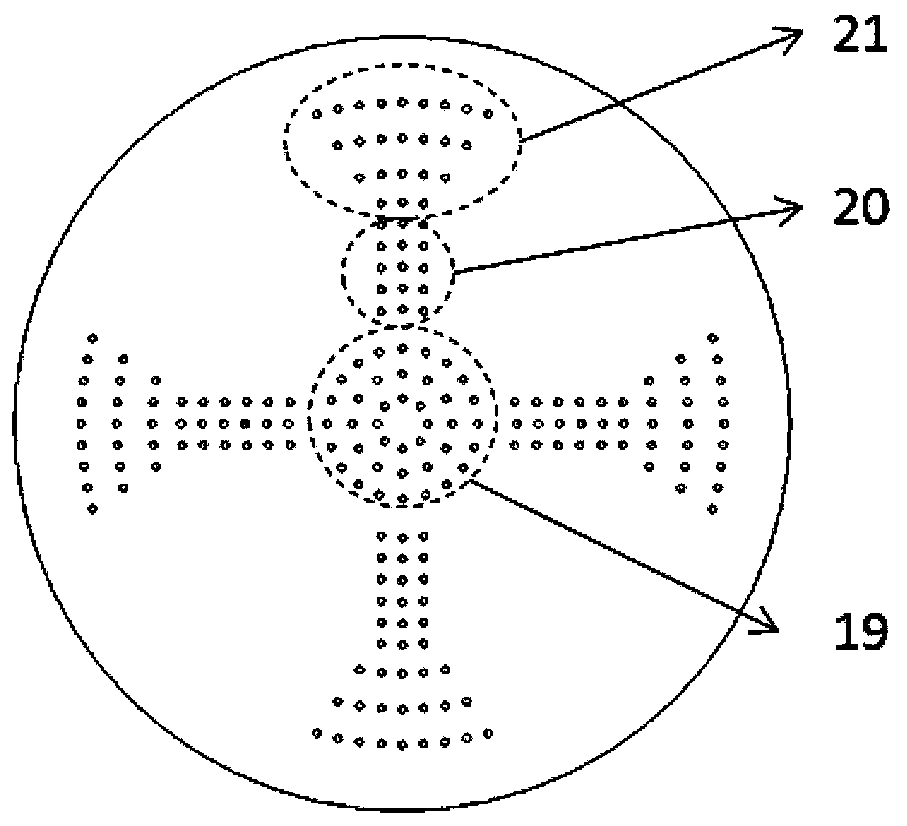 Combined type combustor with adjustable flame distribution