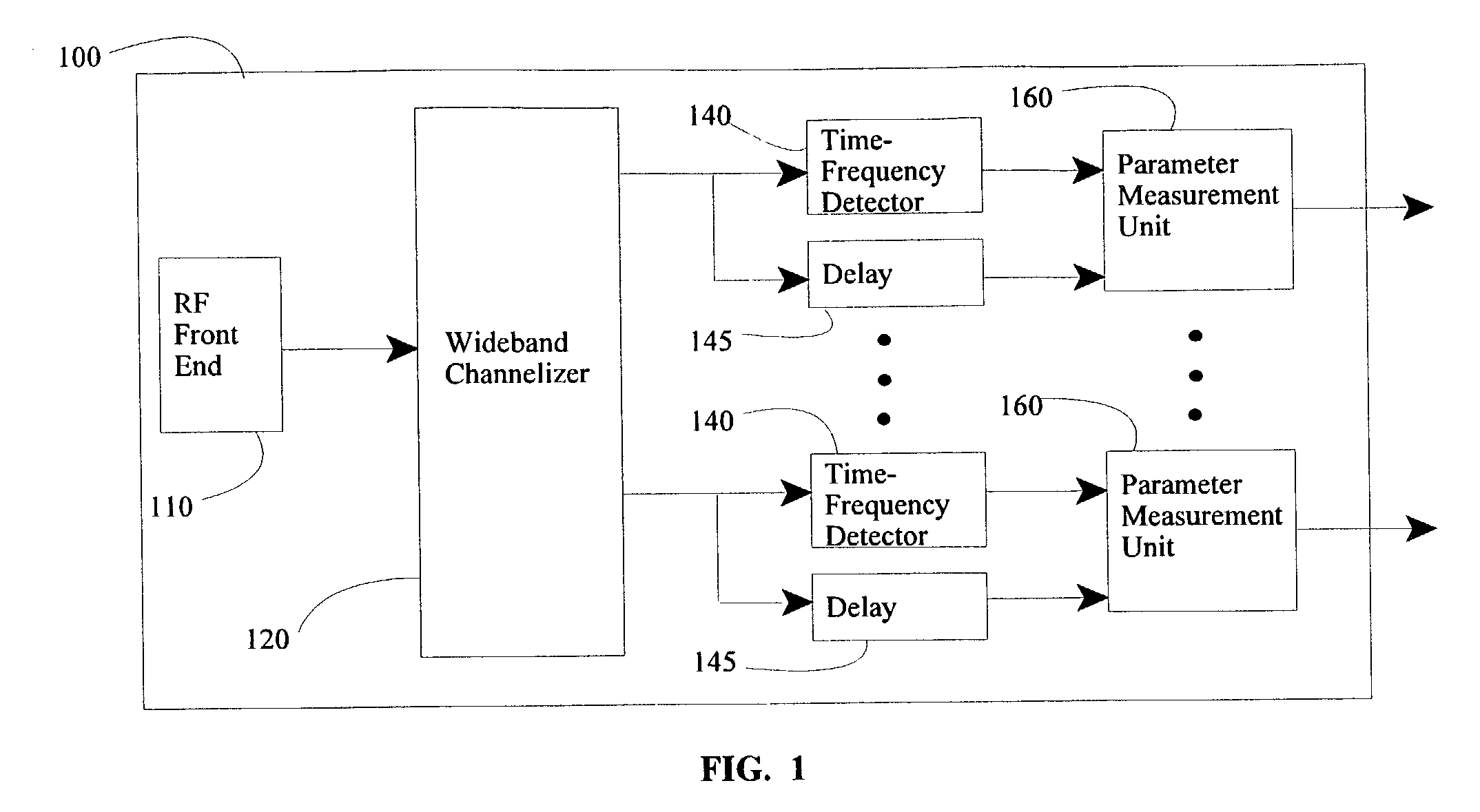 System and method for adaptive matched filter signal parameter measurement