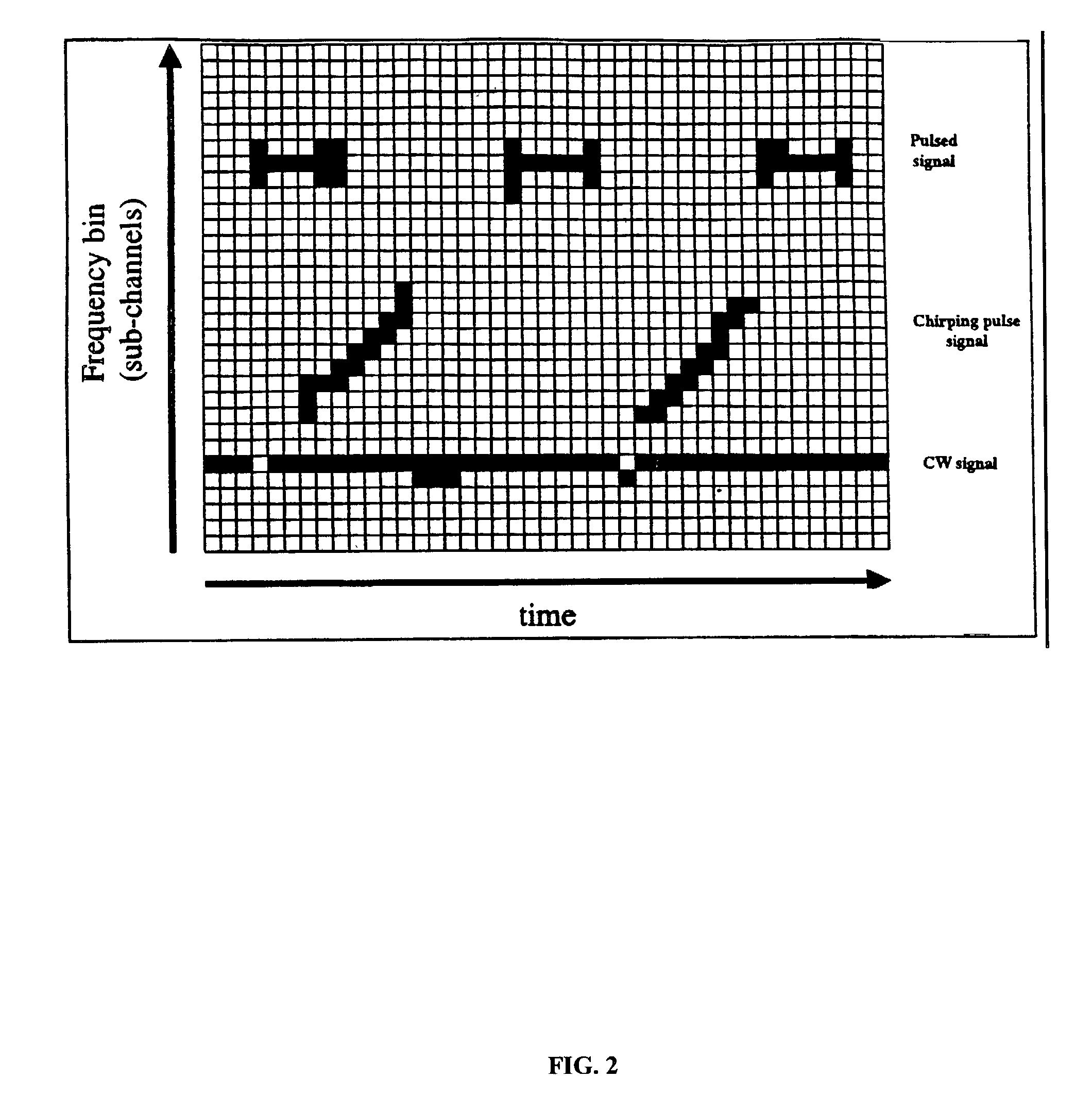 System and method for adaptive matched filter signal parameter measurement