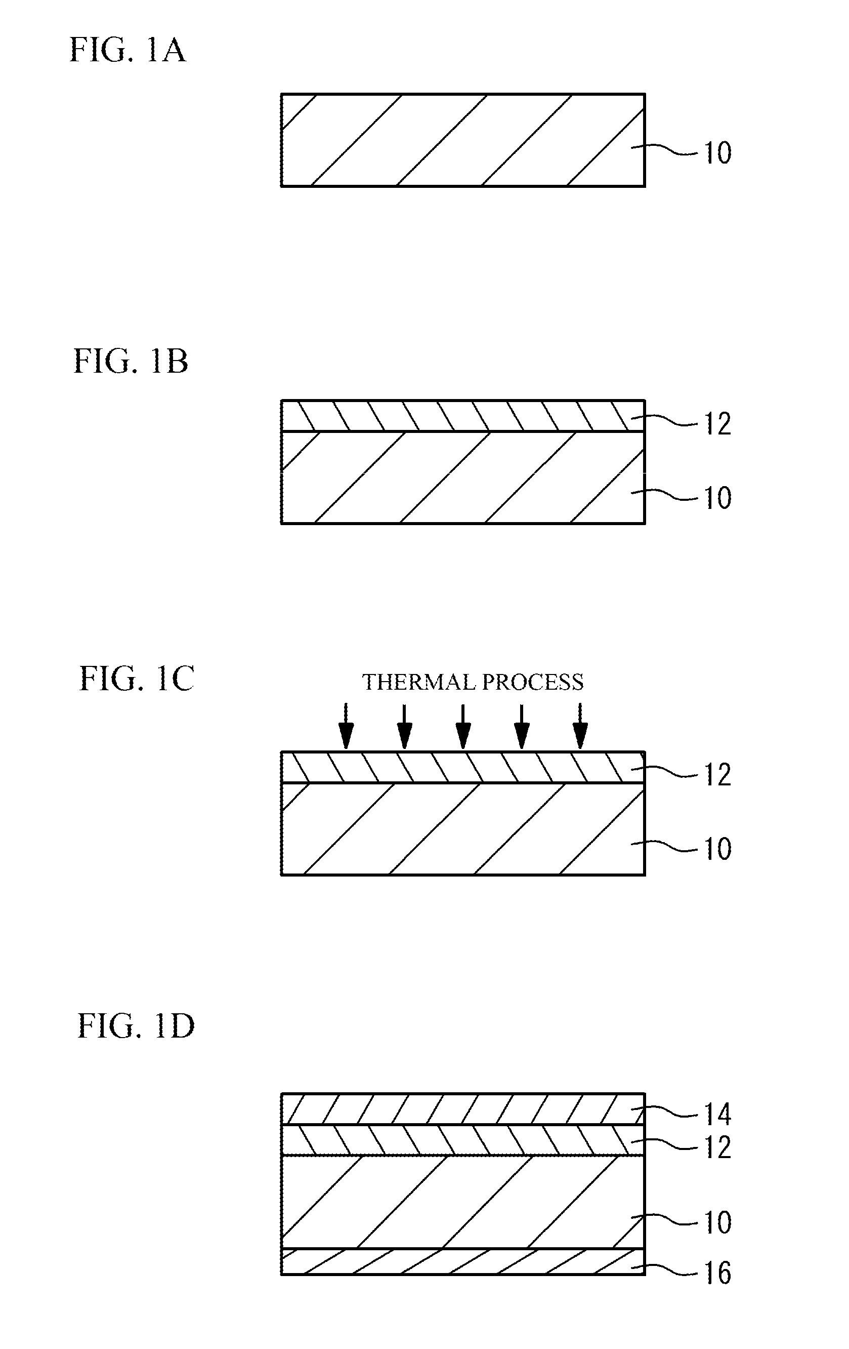 Semiconductor structure having aluminum oxynitride film on germanium layer and method of fabricating the same