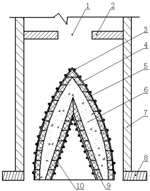 Method for constructing hyperbolic curve funnel wall of tamping coke coaling tower