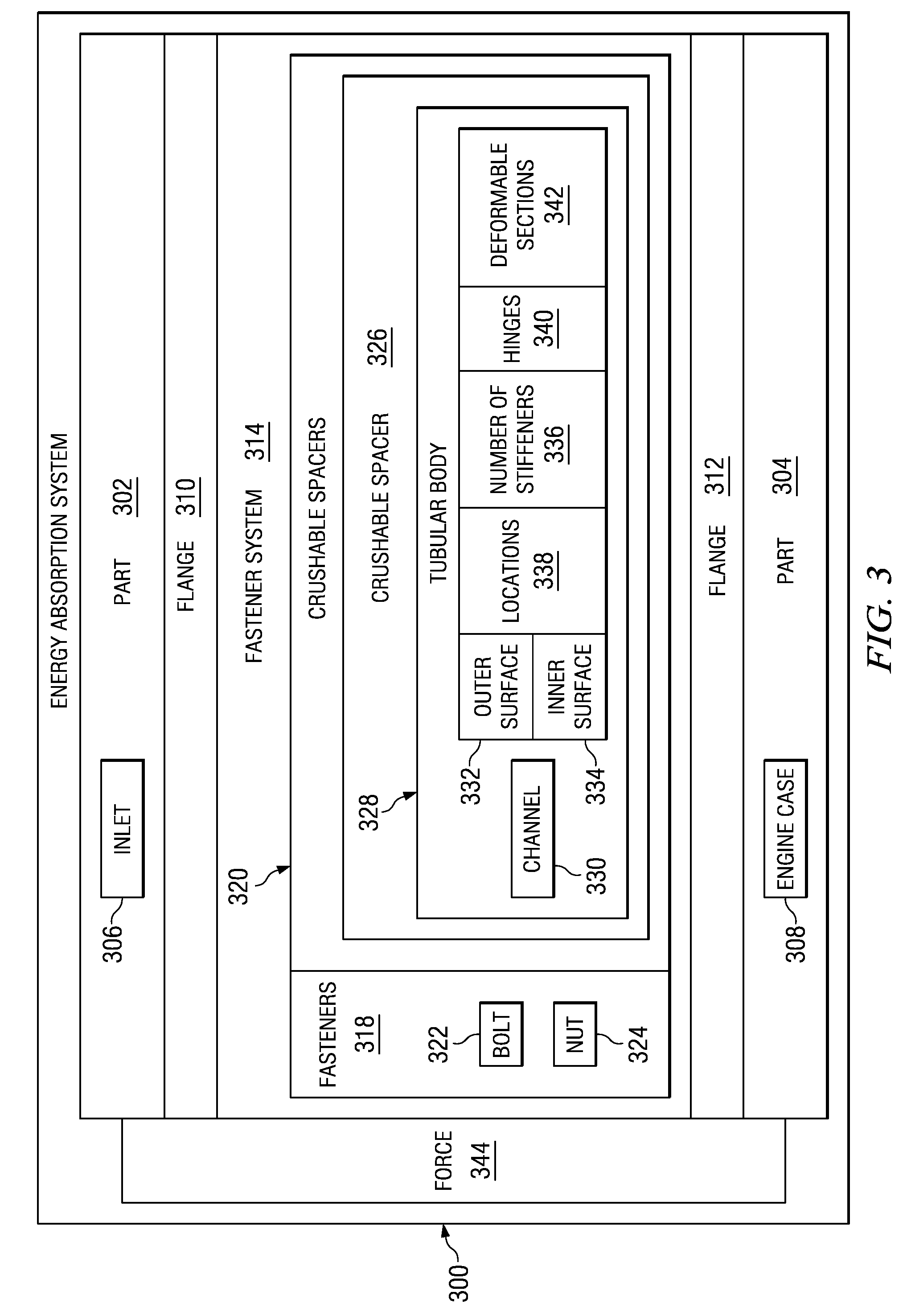 Load absorption system