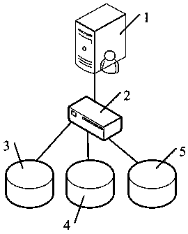 An intelligent parking system