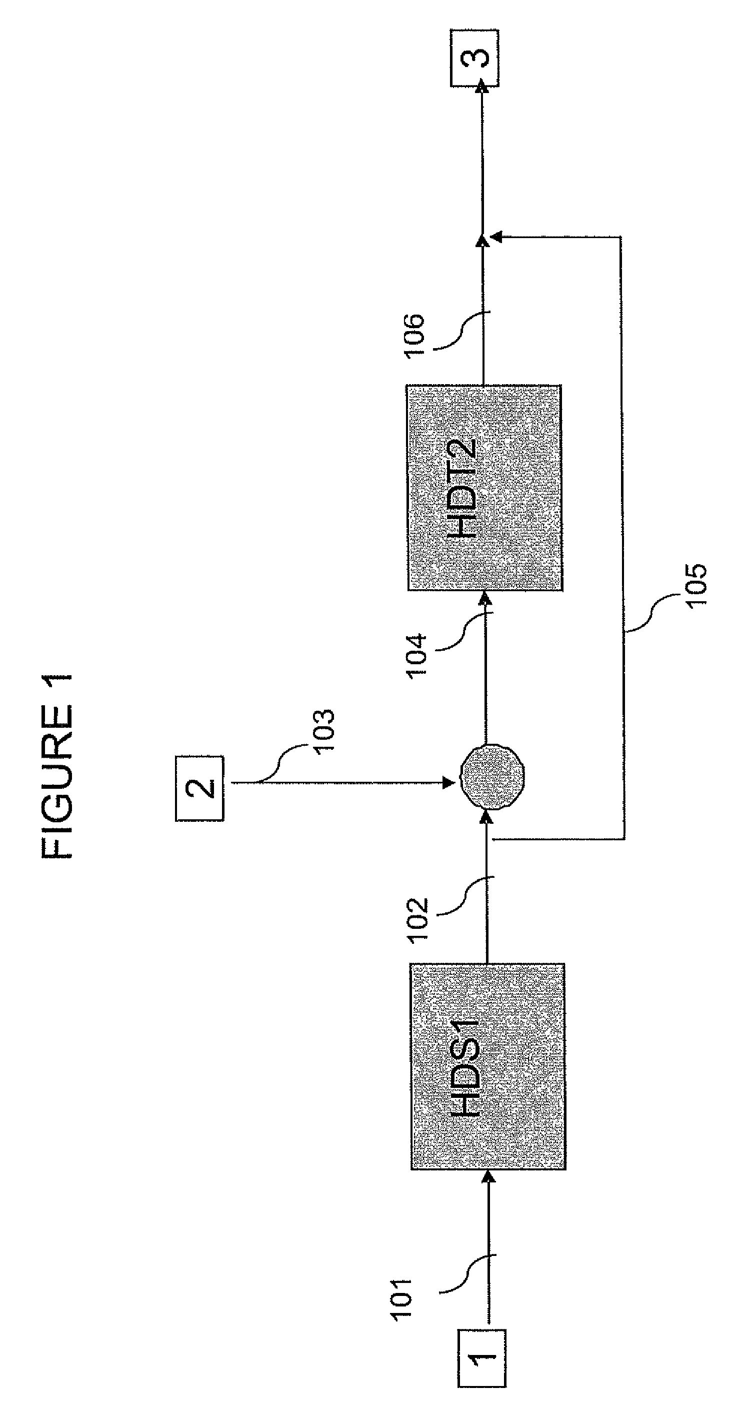 Methods of hydrotreating a mixture made up of oils of animal or vegetable origin and of petroleum cuts with quench injection of the oils on the last catalyst bed