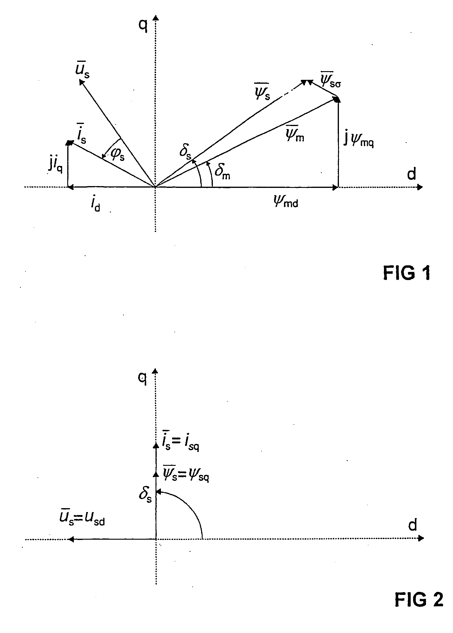 Method for defining quadrature-axis magnetizing inductance of synchronous machine